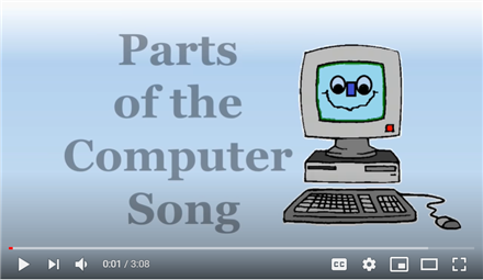 Parts of Computer